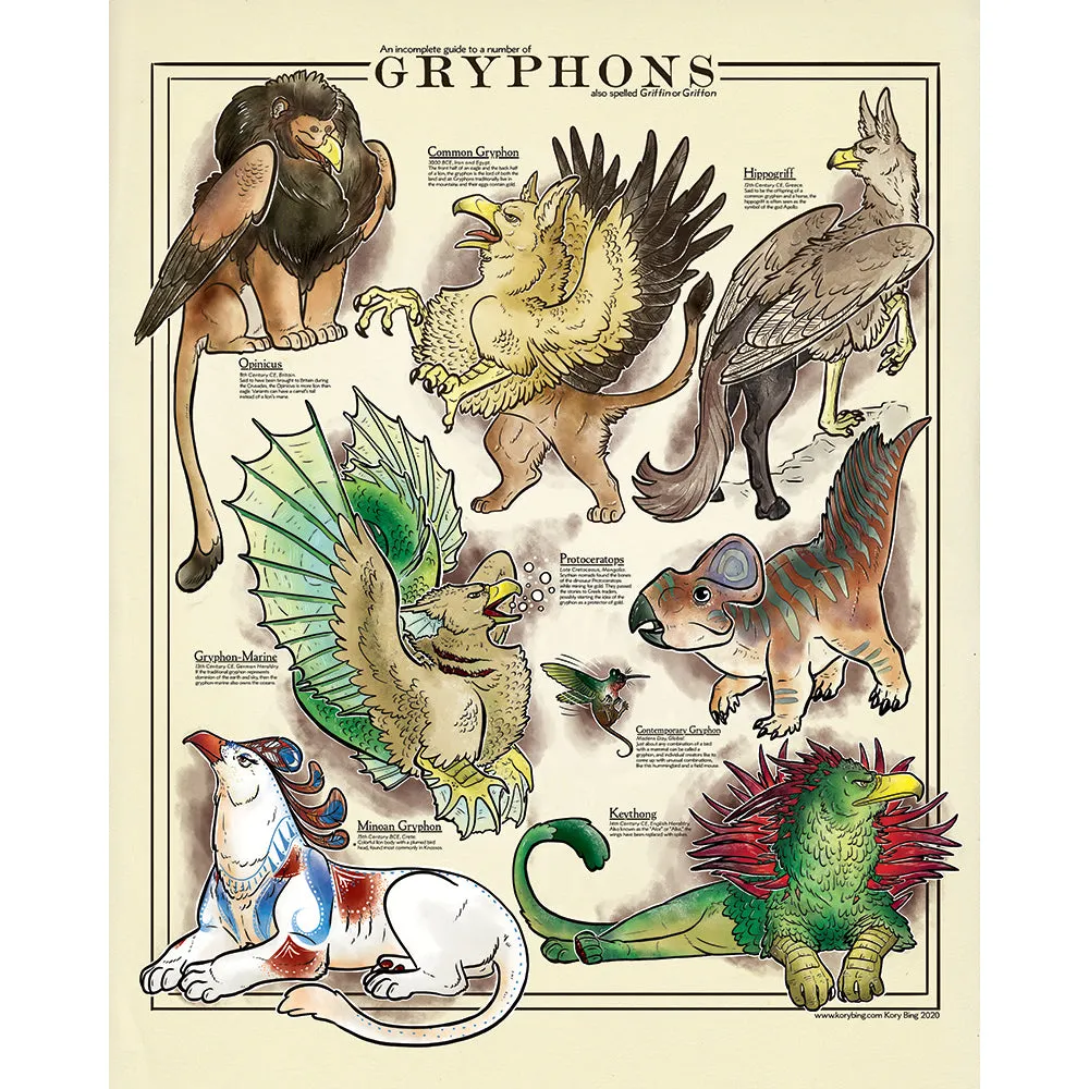 An Incomplete Guide to Gryphons Print