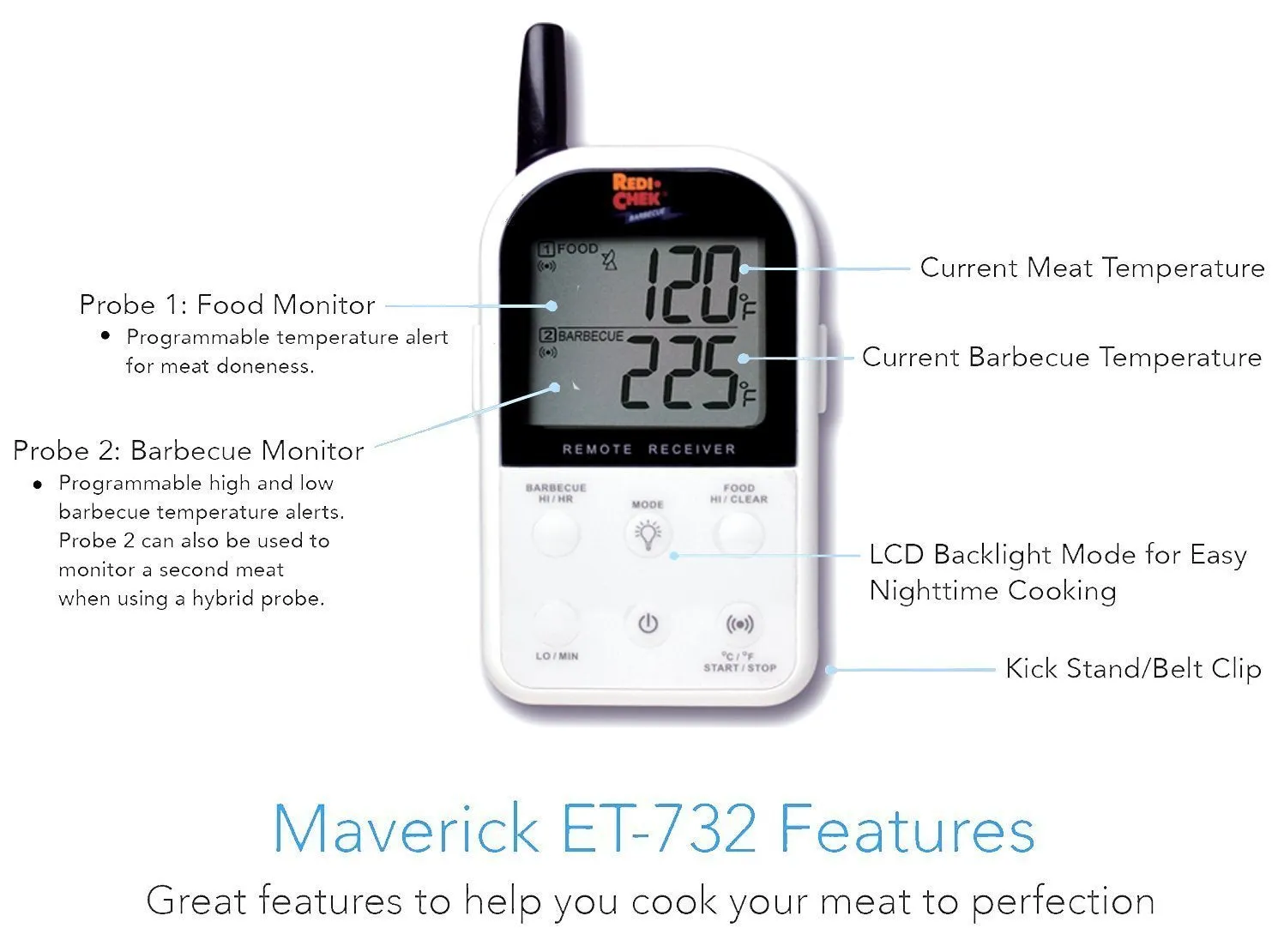 Maverick Redi-Chek ET-732 Wireless Barbecue Grill Smoker Thermometer, White & The Original Bear Paws Shredder Claws Meat Handlers (Bundle)